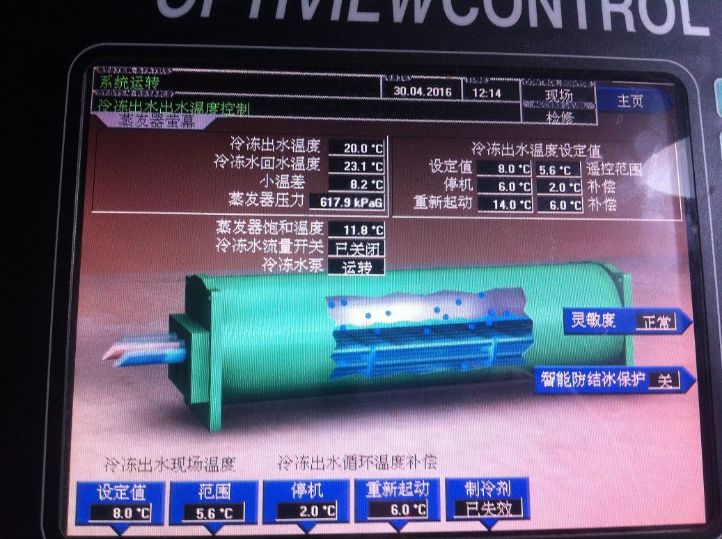 �s��������{(di��o)�S���F(xi��n)��(ch��ng)